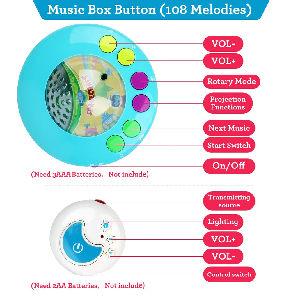 Baby Musical Crib Mobile with Hanging Rotating Toys, Remote Control, Lights Projector Function Music Box, Cartoon Rattles for Babies Boy Girl 0-24 Months, Newborn Sleep with 108 Melodies (Plane)