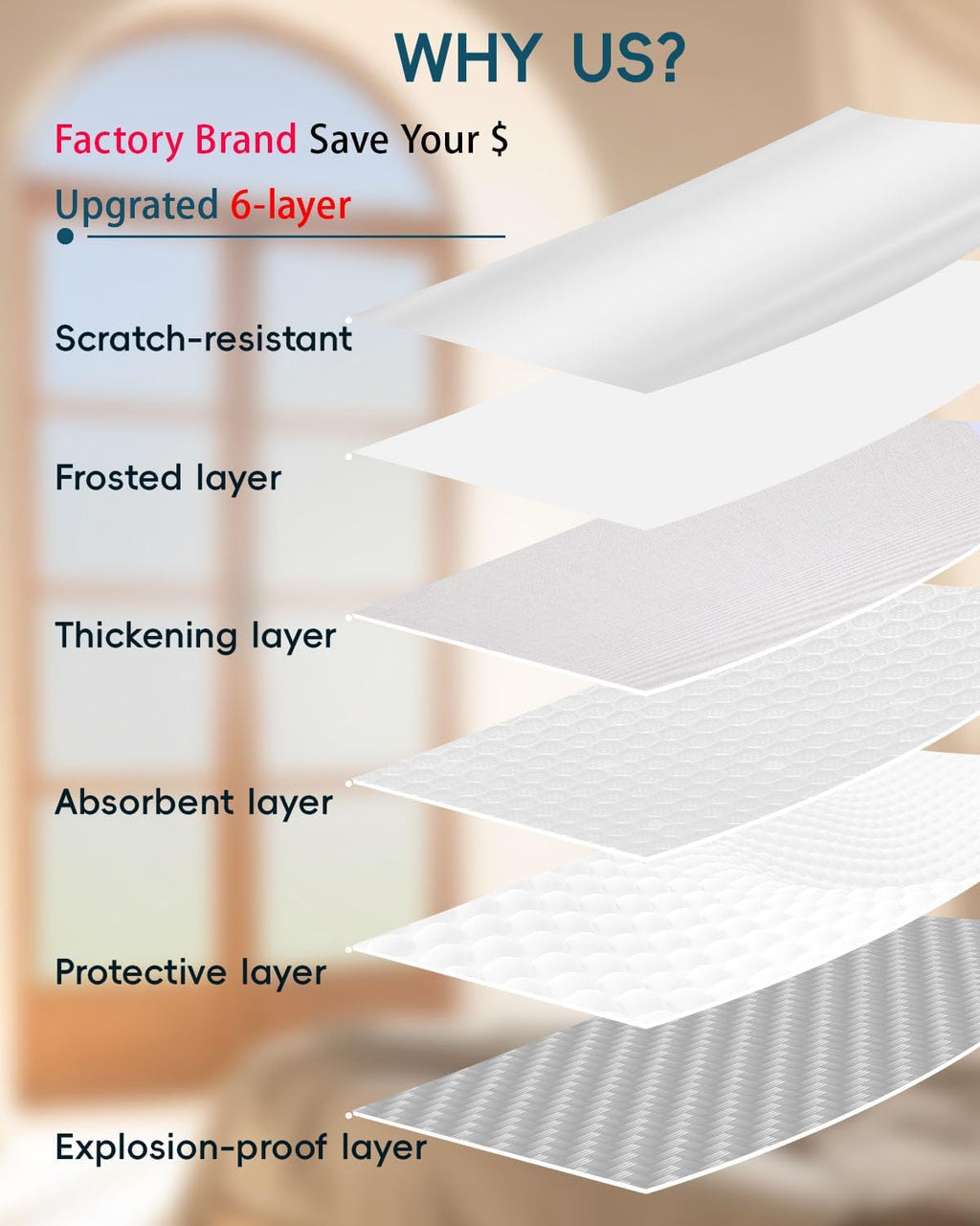 Frosted Glass Window Privacy Film Decorative, Bathroom Window Privacy Film for Glass Windows Cover, Static Cling, Removable, Reusable, Anti-UV, Anti-Glare, Heat Blocking, 17.5 by 78.74 inch