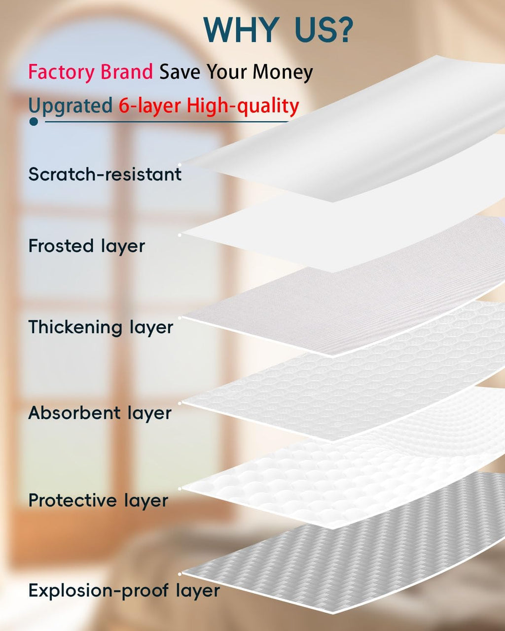 Frosted Glass Window Privacy Film Decorative with Tools, 2 Way Frosting Privacy Film for Glass Windows, Static Cling Tint for Home Anti-UV, 29.5" by 157.4"