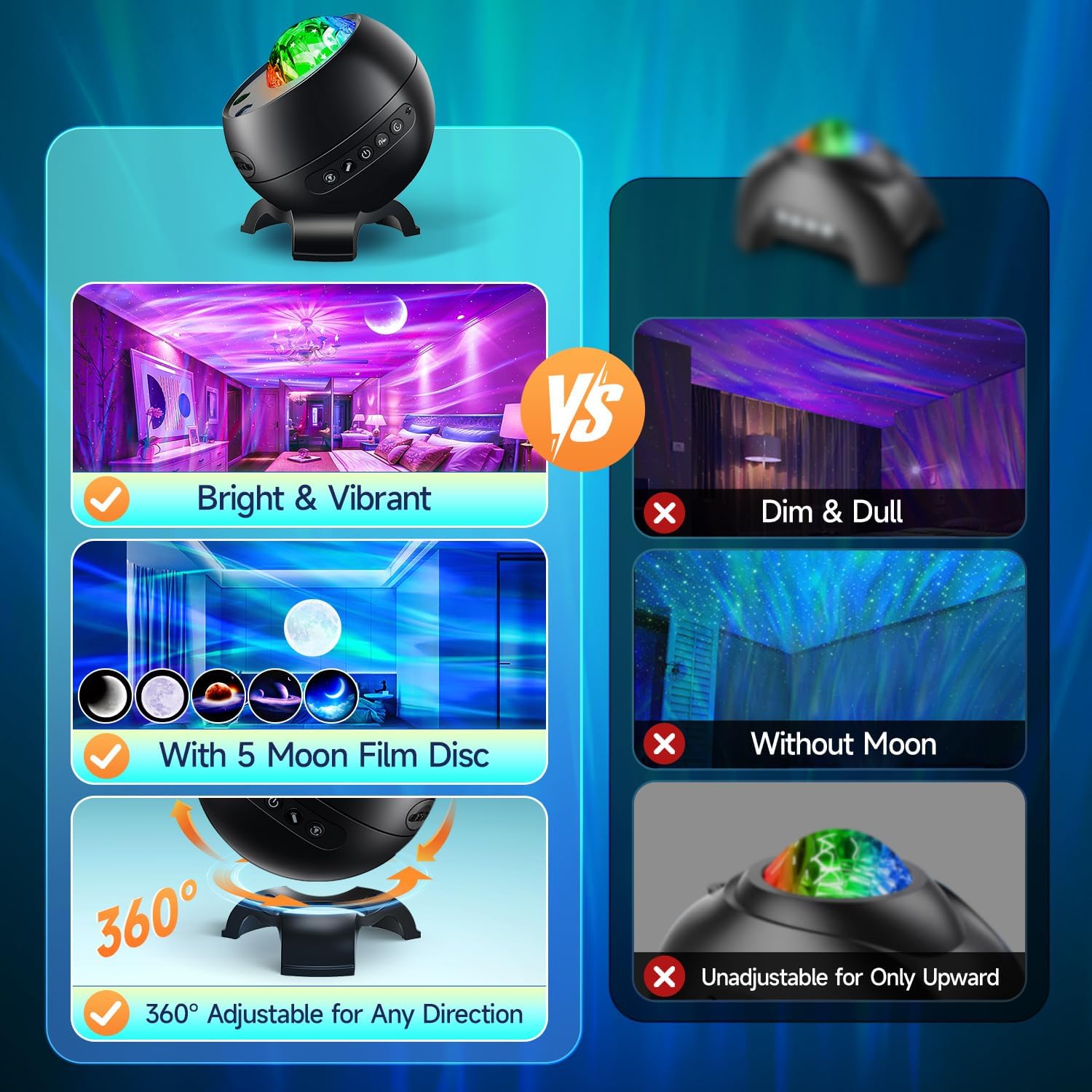 One Fire Northern Lights, 21Colors Galaxy Projector for Bedroom, 15White Noise&Bluetooth Star Projector Galaxy Lights, Remote Ceiling Projector,Aurora Light Projector Room Decor,Gifts for Kids,Adults