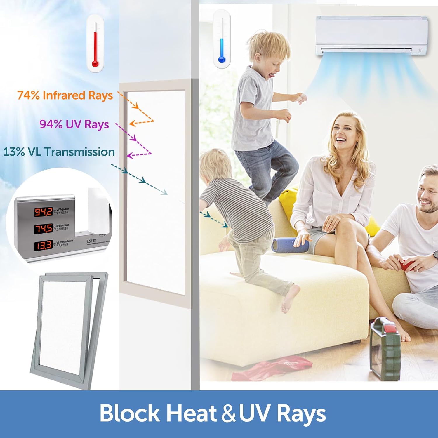 HIDBEA Frosted Window Privacy Film - Non Adhesive Static Cling Glass Stickers Sun UV Blocking Heat Control Door Covering Decals for Home Office(35.4 x 98.4 Inch, Frosted White)