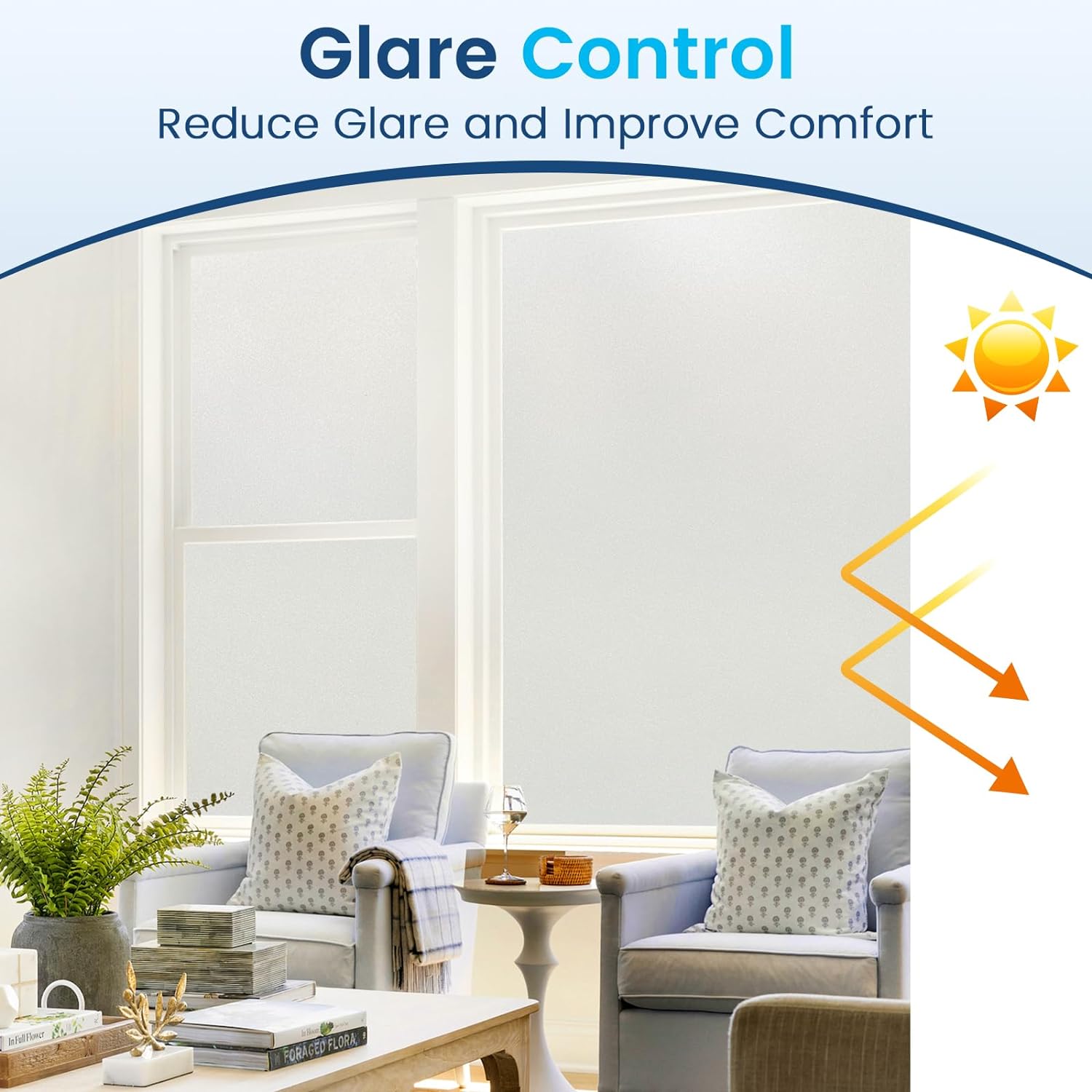 DOWELL Window Privacy Film, Frosted Glass Window Film, Static Cling Non-Adhesive Glass Clings, Sun Blocking Opaque Door Coverings, Reusable Door Sticker for Bathroom Home Office, White, 17.5" x 78.7"