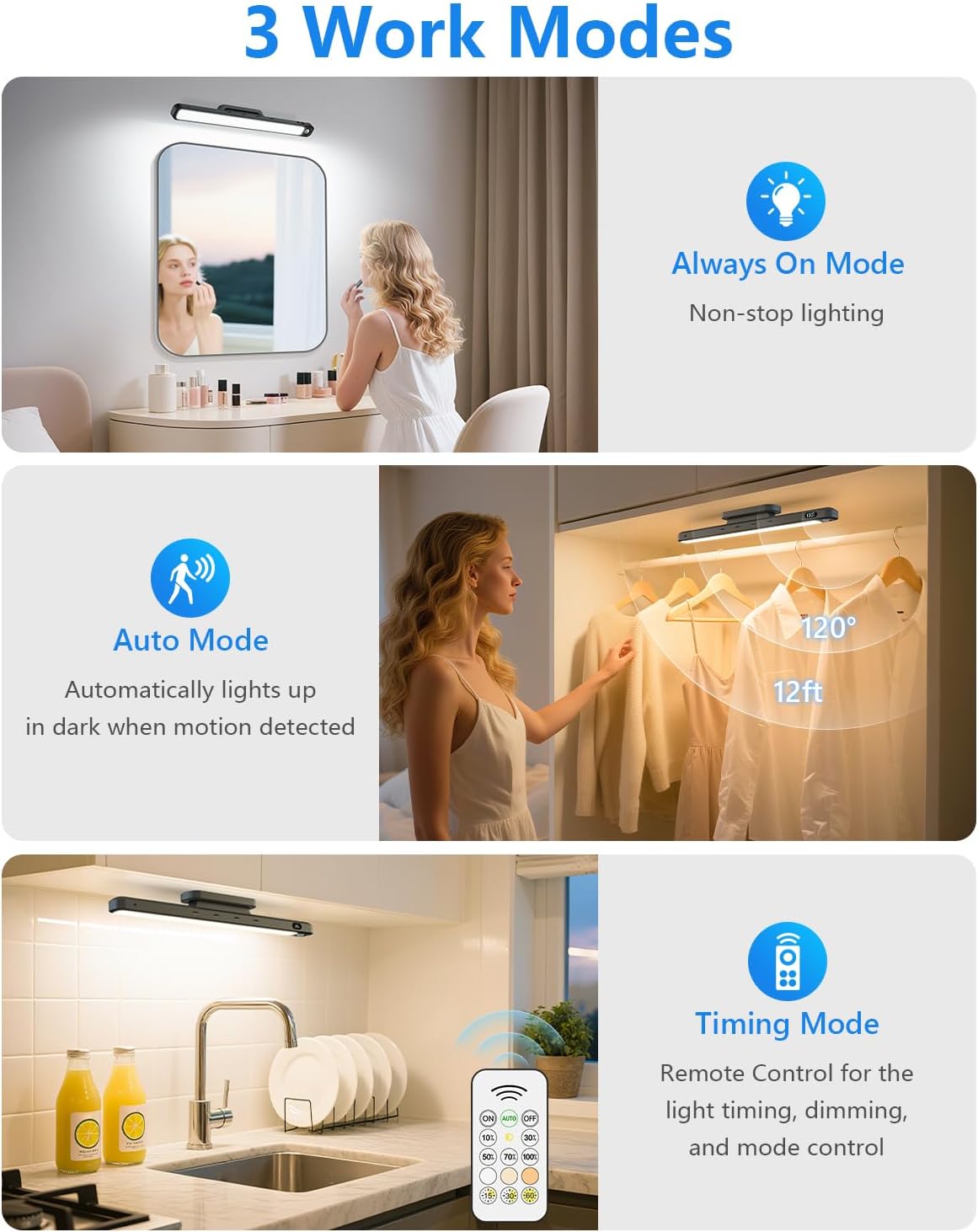 Ferswe 5W Motion Sensor LED Light Bar with Remote, 2500mAh Under Cabinet Lights with Battery Display,Eye-Friendly Mirror Lights Stick on, Rechargeable Light Bar for Cabinet, Closet, Bathroom and Desk