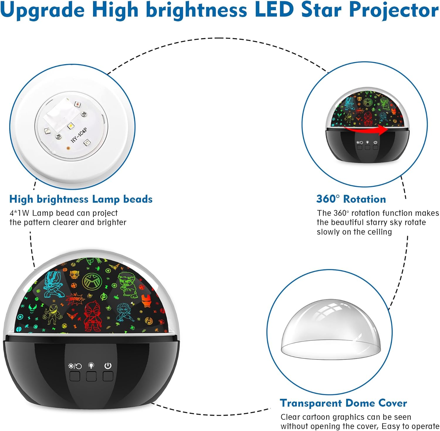 Superhero Night Light Projector for Boy,Kids Night Lights with Hulk and Star Theme,360 Degree Rotation,15 Mode Color Changing,Birthday Gift Toys