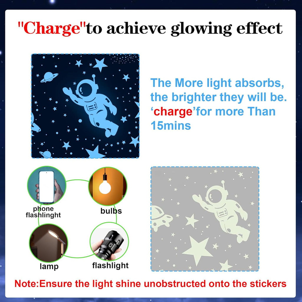 530Pcs Glowing Stars for Ceiling,Glow in The Dark Stars,Space Wall Decals Solar System Galaxy Planets Wall Stickers for Kids, Wall Decor for Girls Kids Bedroom Nursery Birthday Party Favor