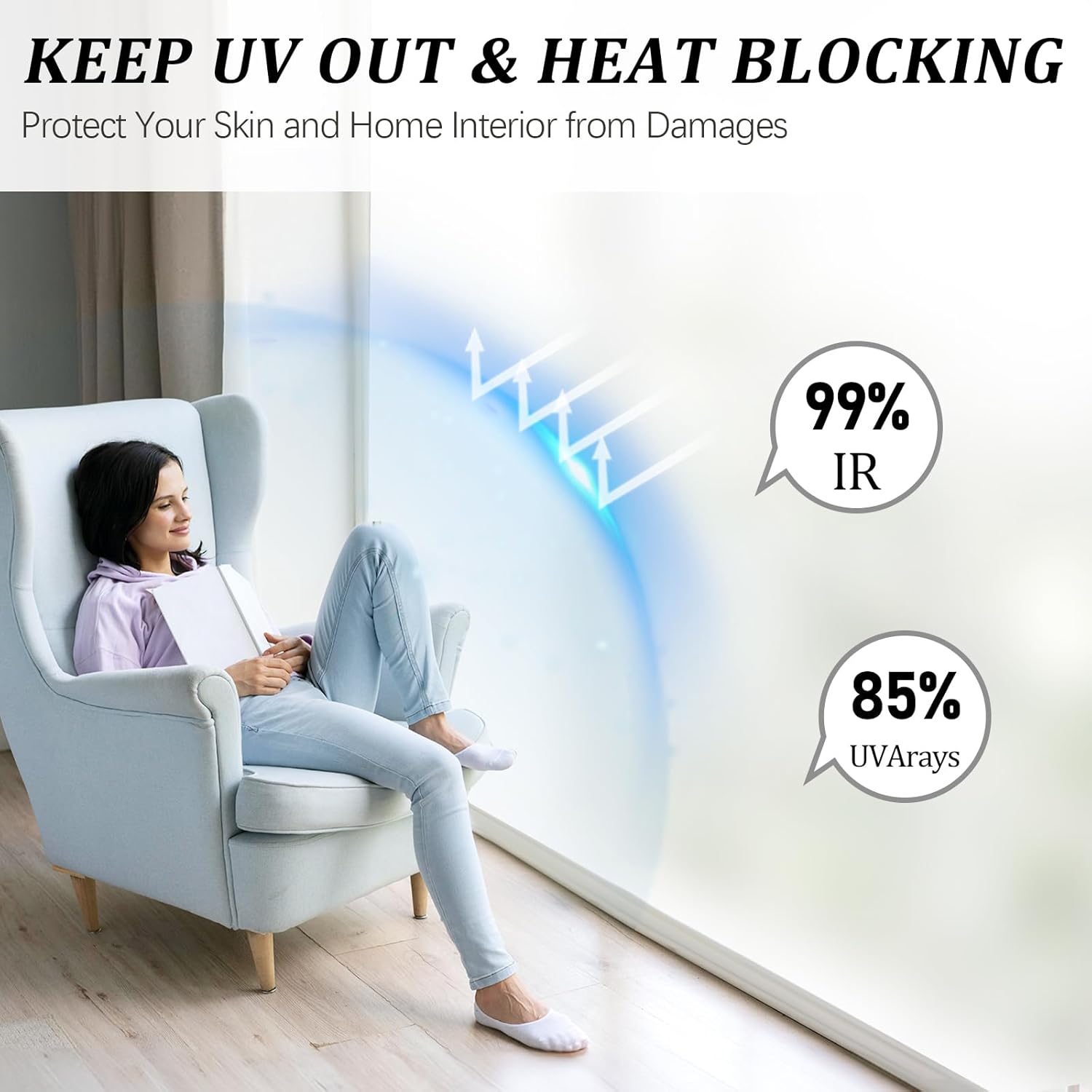 Window Privacy Film, Frosted Glass Static Cling Non-Adhesive Window Cover for Bathroom UV Sunlight Blocking Heat Control for Home Decorative Frosting Pure Matte White Size 35.4 x 78.7 Inches