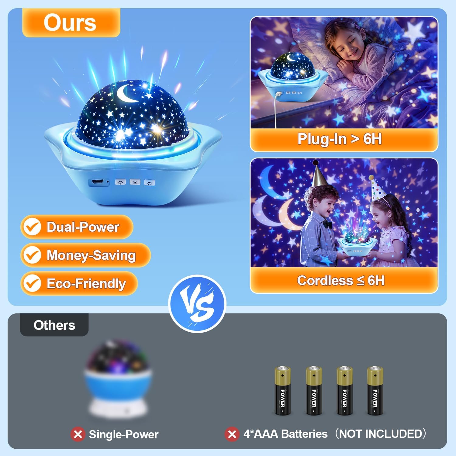 Night Light for Kids Night Light Projector, Baby Night Lights for Bedroom, Star Projector Galaxy Light Star Lights for Bedroom, Glow in The Dark Stars for Ceiling, Baby Sensory Toys, Kids Room Decor