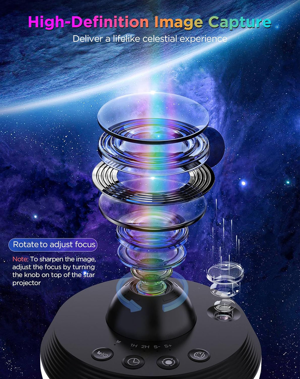 Star Projector, 13 in 1 HD Planetarium Galaxy Projector for Bedroom, Star Projector Galaxy Light with Timer, Meteor & RGB Lighting Effects, Space Night Light Projector for Kids, Adults