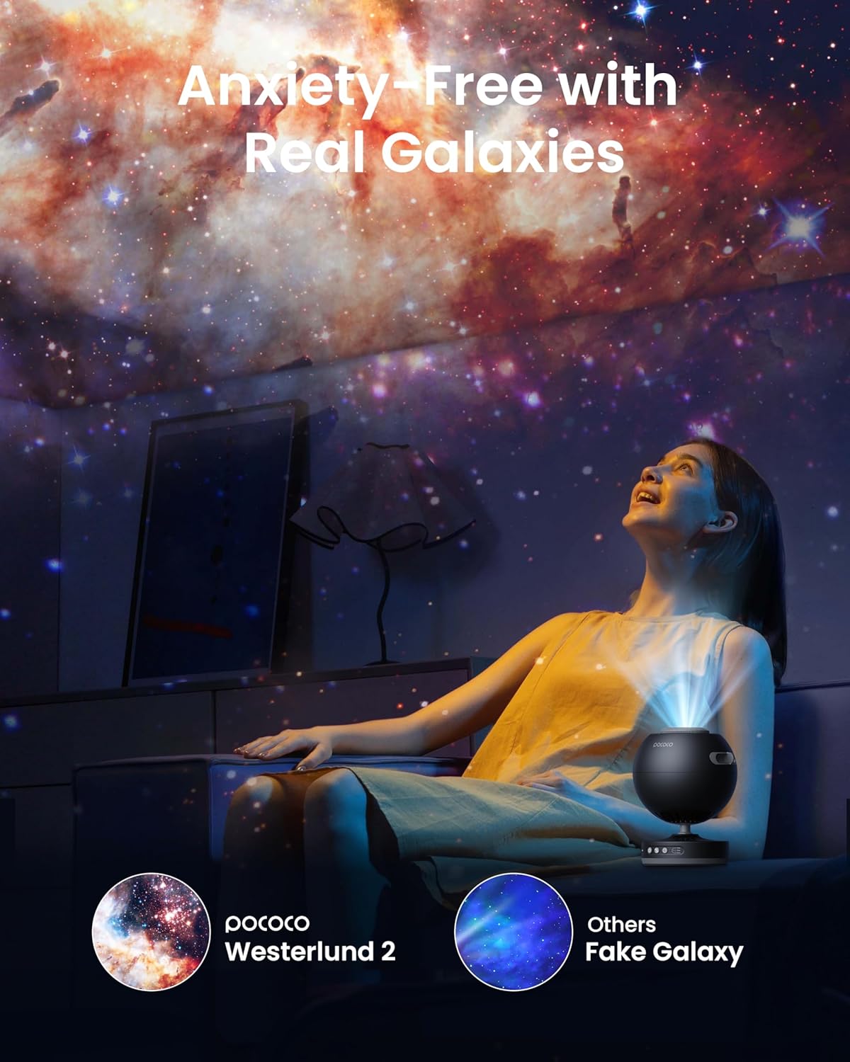 POCOCO Galaxy Star Projector for Bedroom with Replaceable Optical Film Discs, Home Planetarium Night Light Projector with High-Definition Soft Light for Relax, Study, and Meditate, Stress Relief Gifts