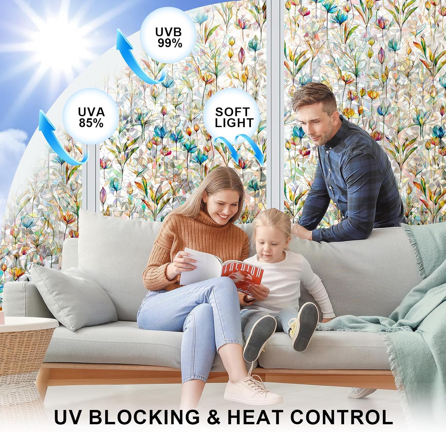 Rainbow Window Privacy Film 3D Floral Decorative Stained Glass Window Film Anti UV Non-Adhesive Reusable 23.6" x 157.4" for Home Room Car Glass Cling