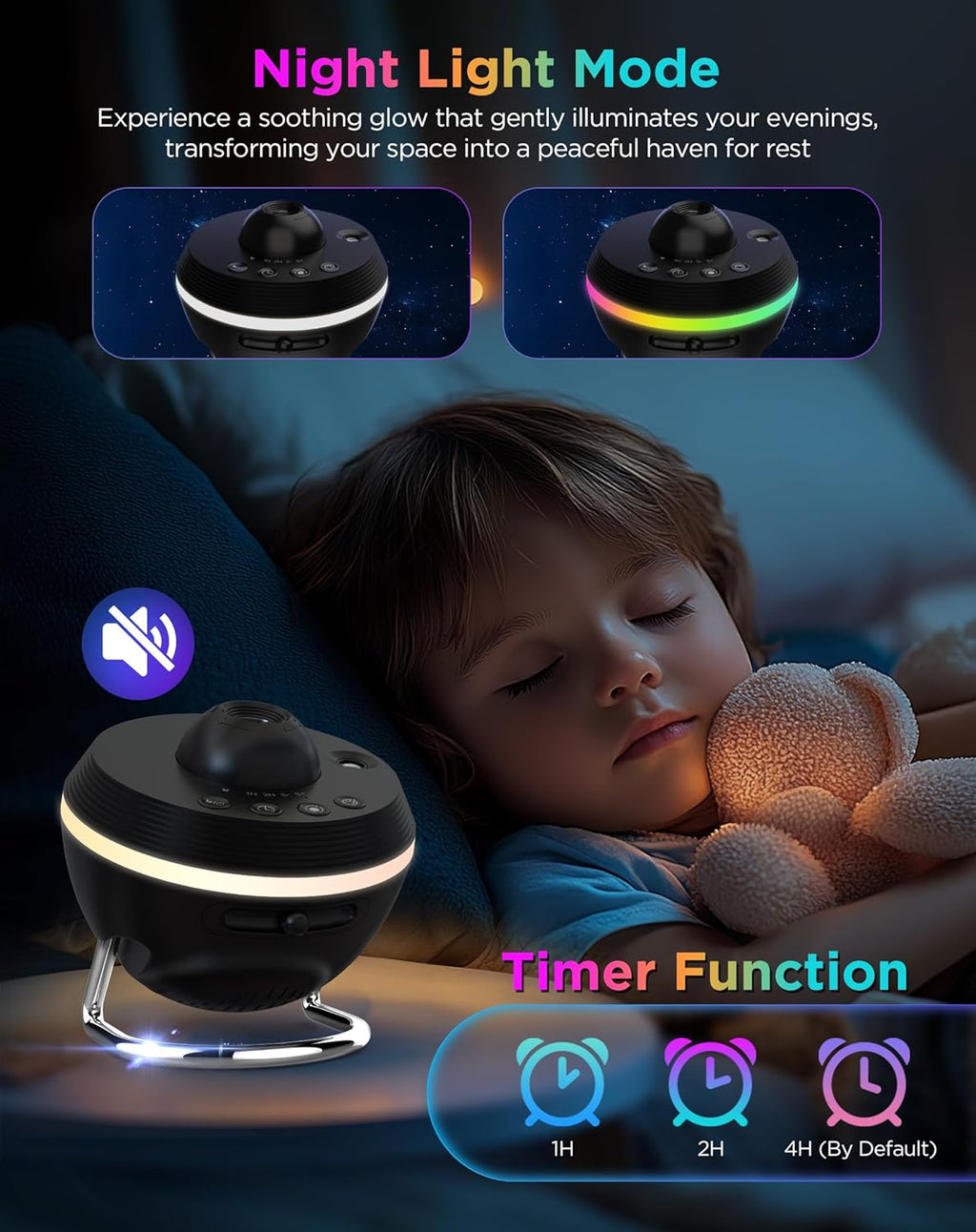 Star Projector, 13 in 1 HD Planetarium Galaxy Projector for Bedroom, Star Projector Galaxy Light with Timer, Meteor & RGB Lighting Effects, Space Night Light Projector for Kids, Adults