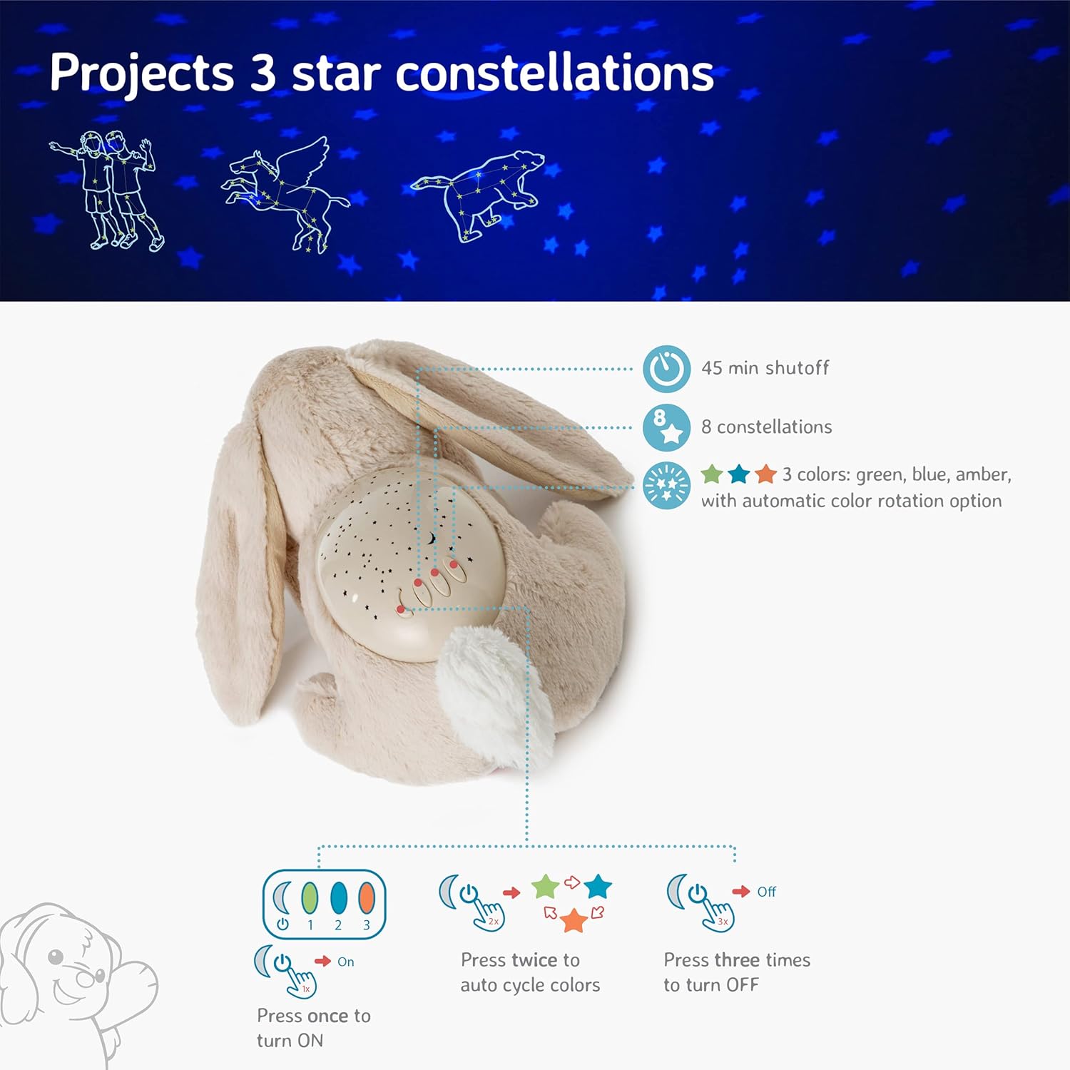 Cloud b Calming Nightlight Star Projector | Gentle Brightness | 3 Colors | 3 Constellations | Auto-Shutoff | Bunny
